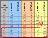 amp power matrix question.jpg