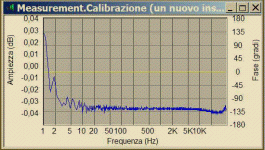 calibration1.gif