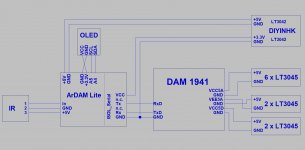 DAM1941 DAC block diagram.jpg