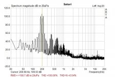 satori-200.jpg