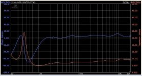 System # 5 Imp + Phase Edit.jpg