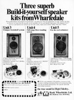 Wharfedale Kits.jpg