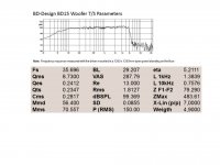 BD15_TS_Parameters.jpg