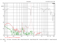 THD_dB_85dBSPL_1m.png