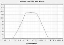 12MB700 Power response.JPG