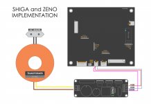 ShigaMK2-Zeno.jpg