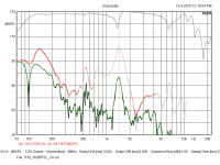 THD_dB_95dBSPL_1m.png