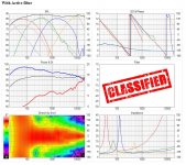 Taipuu DSP curves.JPG