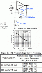 TapePreamp-LM833.gif