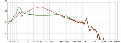 ACI SV12 MFB Amplitude Response Showing Feedback Factor 19-04-20.jpg