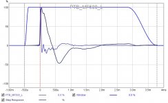 MF500L_ImpulseResponse_Inverted.jpg