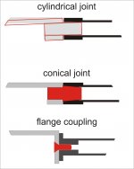 A head joint.jpg