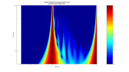 8pr155-wo-lpad-hanging-3.wav-constant-Q-2d-norm.png