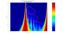 8pr155-wo-lpad-hanging-3-resonances.jpg