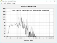 R-W12D2 Lab12  vs Baseline MTH30.jpg