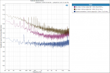 Current%20sensor%20ruis.png