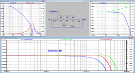 Ortofon 40-2.png