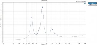 Impedance Real.JPG