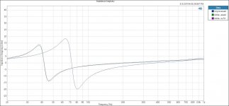 Impedance Imaginary.JPG