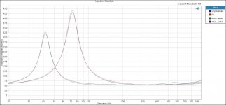 Impedance Magnitude.jpg