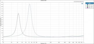 Impedance Real.JPG