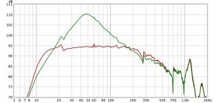 Left Channel With and Without Feedback 19-05-15.jpg