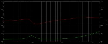 Aperiodic impedance sweep.PNG