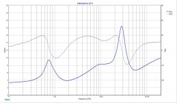 Tower impedance.jpg