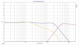 Tower transfer function.jpg