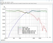 KEF LS50 - Original -- Freq - SIM 0deg RP.jpg