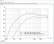 KEF LS50 - Original -- Freq - SIM 0deg tweeter x-over.jpg