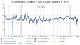 Set of standard corrections in DRC_Designer applied to my array.jpg
