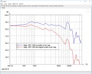 KEF LS50 - Original -- Freq - SIM 0deg woofer x-over.jpg