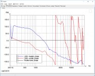 KEF LS50 - Original -- Phase - SIM 30deg.jpg