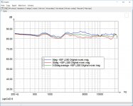 KEF LS50 - Original -- Freq - SIM 0-30deg + average.jpg