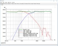 KEF LS50 - AE v1-1 -- Freq - SIM 0deg.jpg