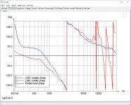 KEF LS50 - AE v1-1 -- Phase - SIM 0deg.jpg