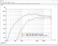KEF LS50 - AE v1-1 -- Freq - SIM 0deg tweeter x-over.jpg