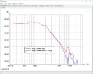KEF LS50 - AE v1-1 -- Freq - SIM 0deg woofer.jpg