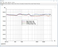 KEF LS50 - AE v1-1 -- Freq - SIM 0-30deg + average.jpg