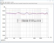 KEF LS50 -- Freq - SIM 0-30deg average AE v1-1 vs Original x-over.jpg