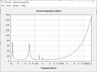 Hornresp SC - EI - 1.jpg
