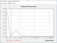Hornresp SC - DD - 1.jpg