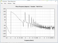 Hornresp SC - PR - 1.jpg