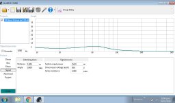 Group delay 250 w 4 ohm.jpg