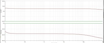 Boosted rails frequency bump.jpg