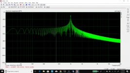 2i2 spectrum - aberrations - - ARTA.jpg