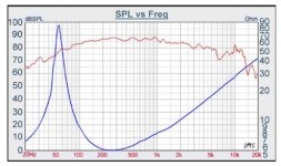 no_impedance_control.jpg
