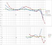 deviation sqrt1.jpg