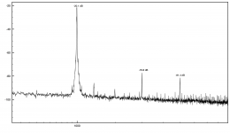 1000 Hz signal distortion.png